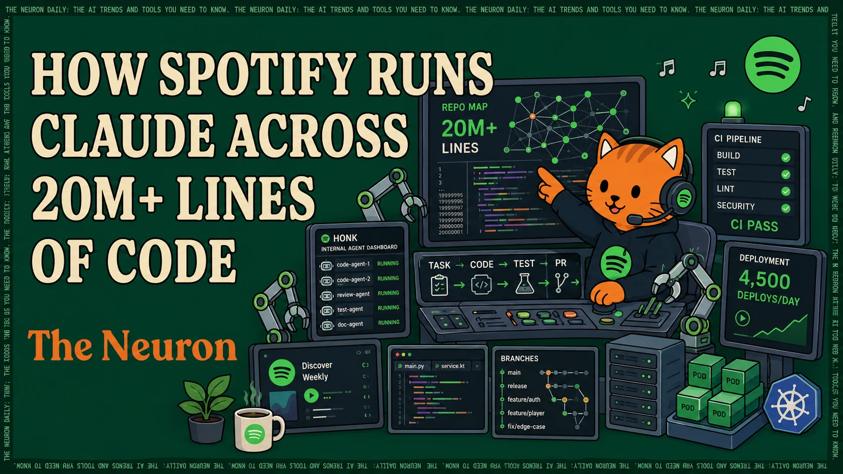 How Spotify runs Claude across 20M+ lines of code
